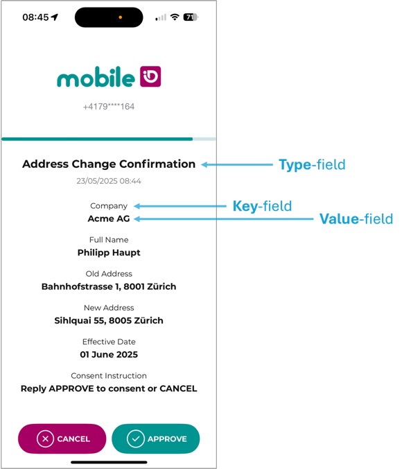 app-display-trans-approval