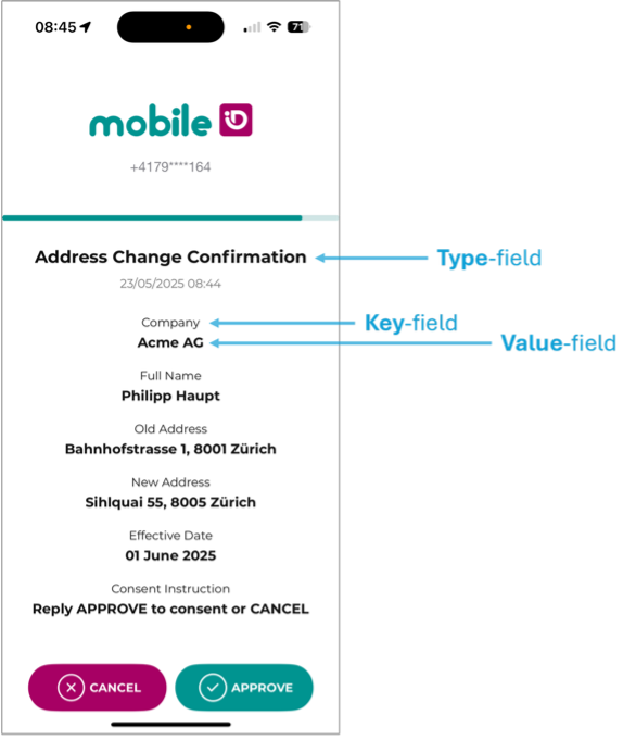 message-formats-transaction-approval
