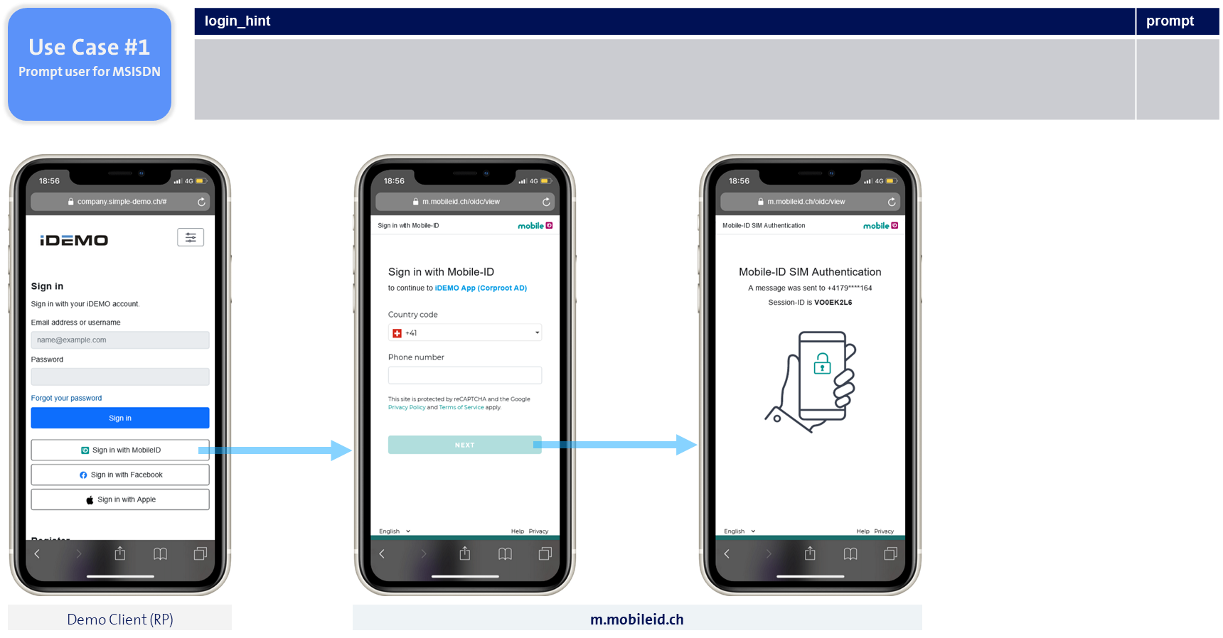 use-case-msisdn-prompt-user
